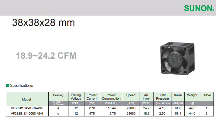 DC Fan High Air Flow Fan 38x38x28 mm